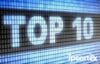 Ipcortex Named In Top Cloud Comms Platforms For Service Provider